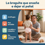 Braguitas de aprendizaje · Método Nota y Avisa