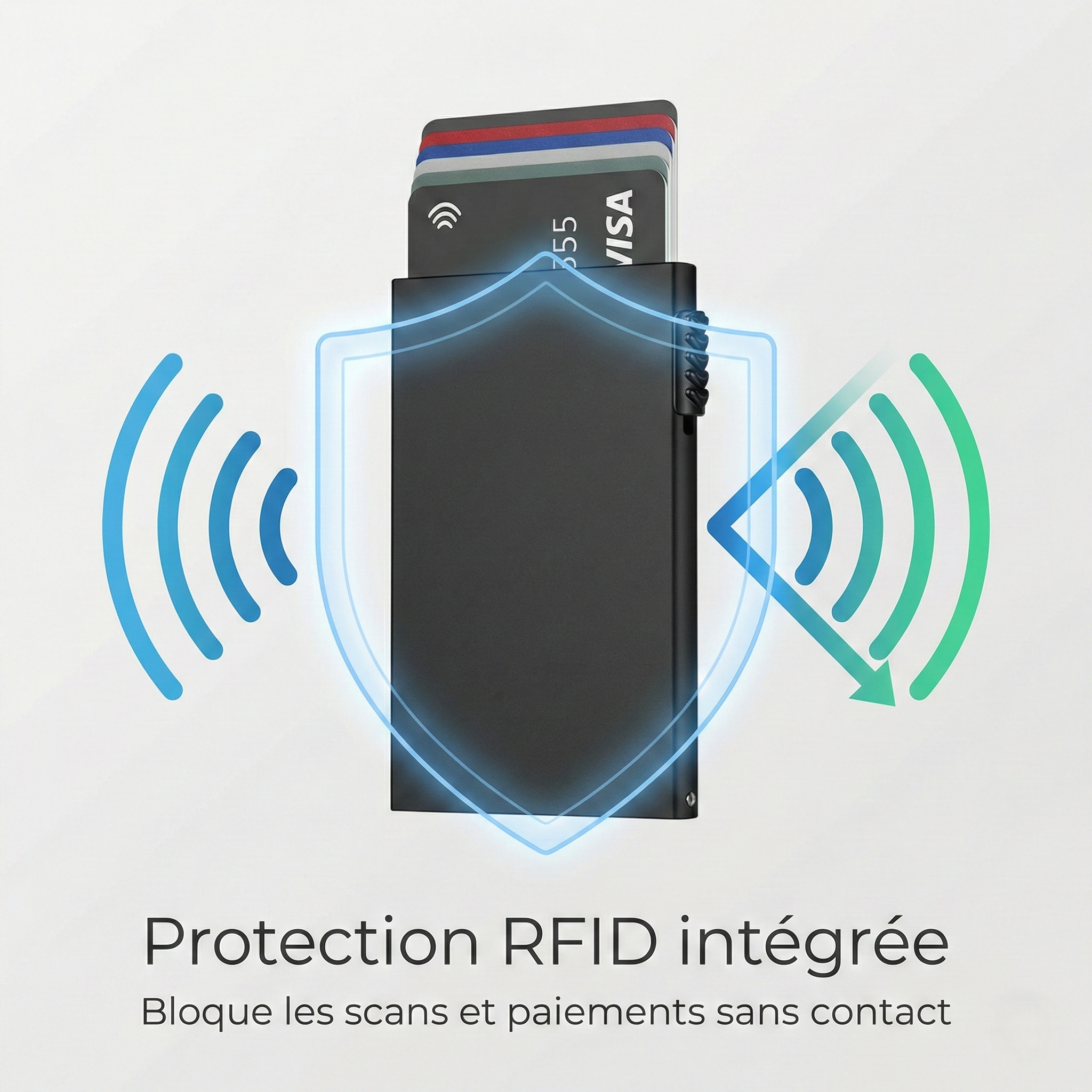 RFID Portefeuille