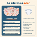 Braguitas de aprendizaje · Método Nota y Avisa